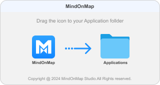 Grag untuk Diinstal di Mac