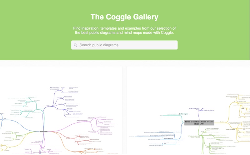 Coggle de mapa mental gratuït