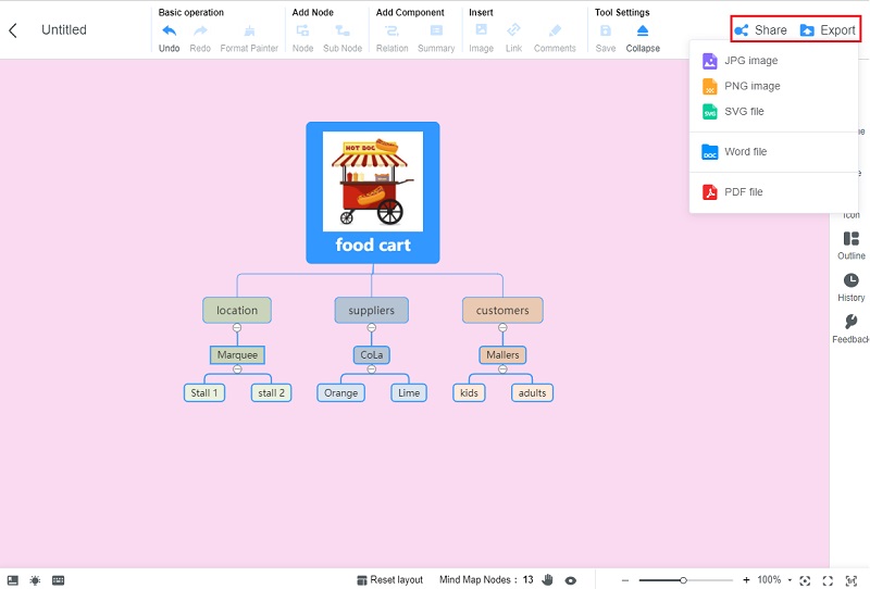 Affiniteettikaavio MindOnMap Tallenna