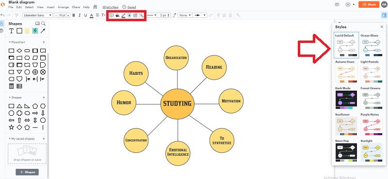 Koncepcinis žemėlapis Lucidchart formatas