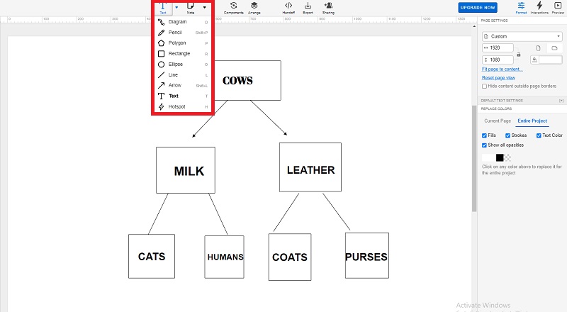 Concept Map Moqups กำหนด