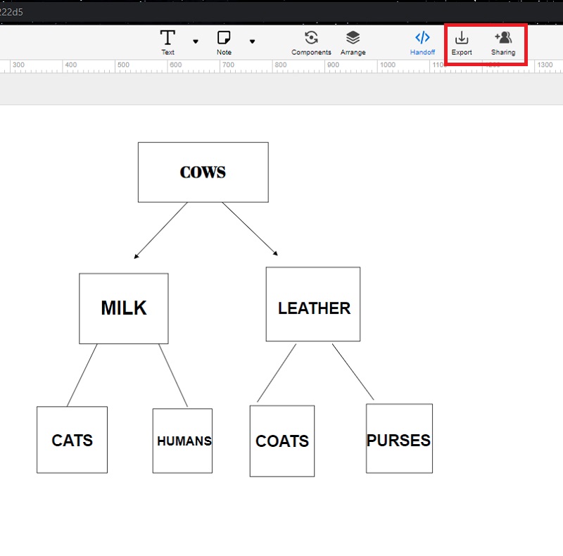 Concept Map Moqups Export