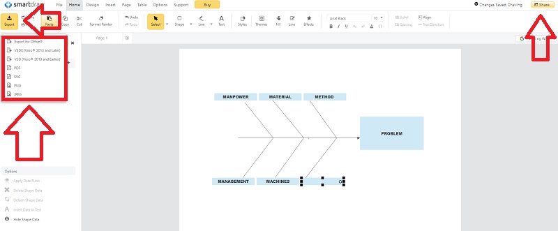 Fishbone diagrama SmartDraw Share