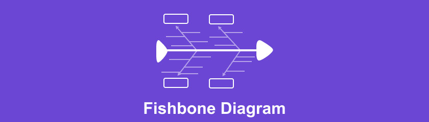 Halcsont diagram