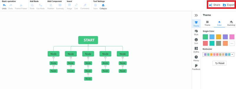 Flowchart Maker แม่ส่งออก