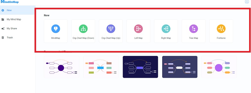 Șabloane pentru mamă pentru Flowchart Maker