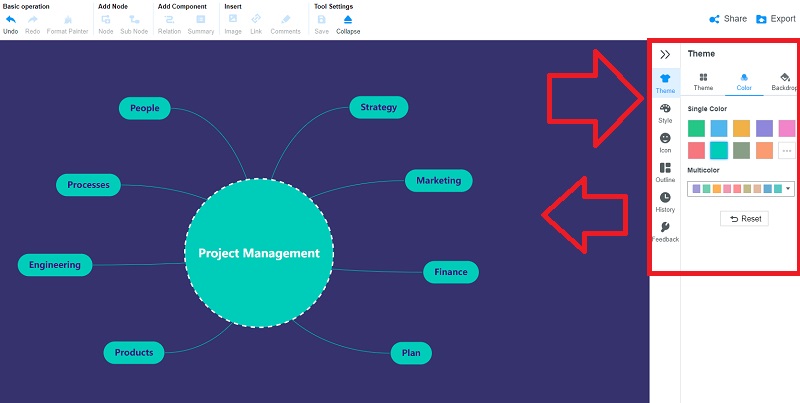 Mind On Map novatorisks