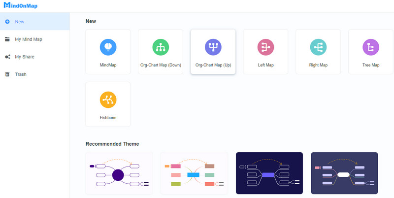 Mind On Map Criar Mapa