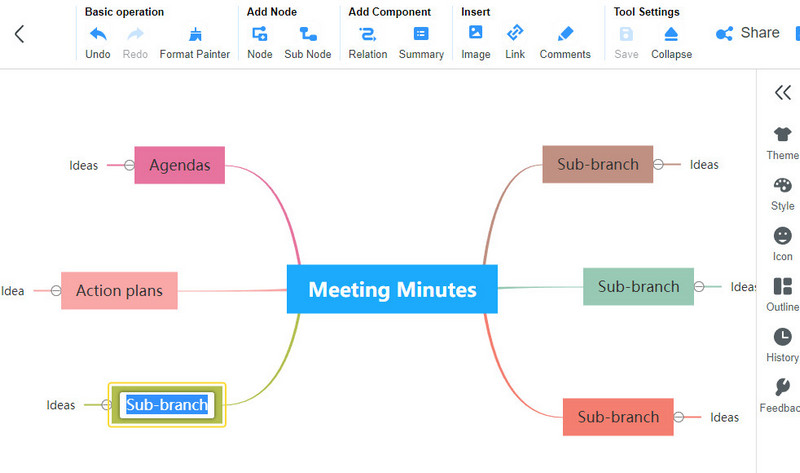 Pikiran Di Peta Edit Node