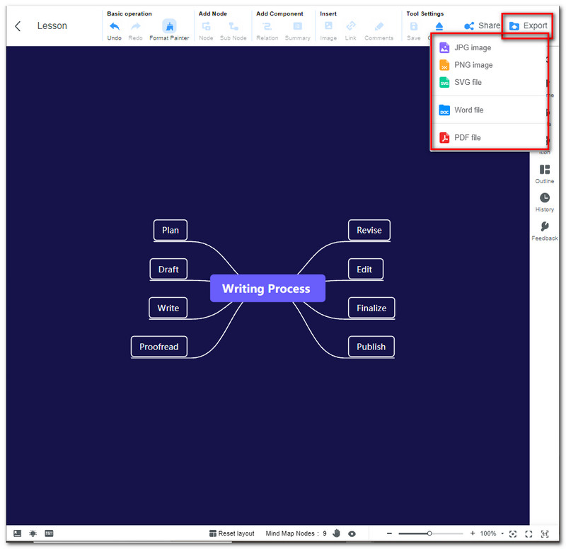 Exportación de Mind On Map