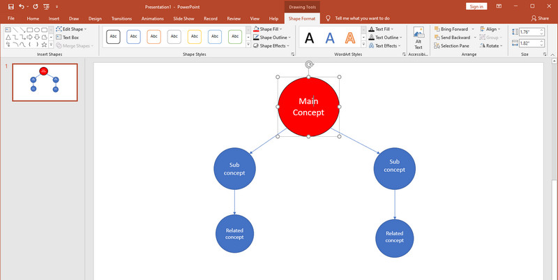 Mappa concettuale PPT