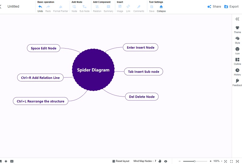 Spider diagramos MindOnMap spartieji klavišai