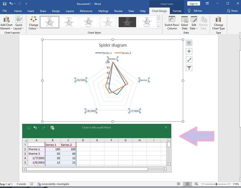 Ämblikskeem Wordi radar Excel