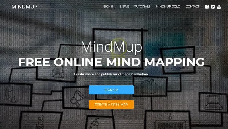 কজ ইফেক্ট MindMup তৈরি করুন