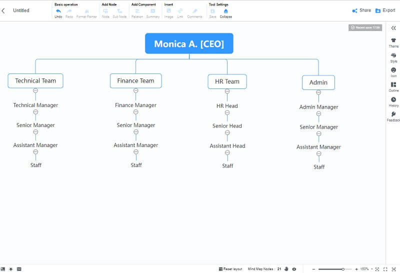 Организационная диаграмма компании Mind Map Добавить узел