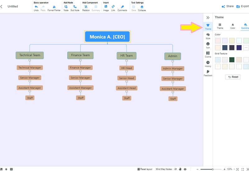 Company Org Chart Mind Map Menu