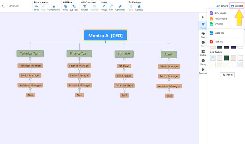 Организационная диаграмма компании Mind Map Сохранить