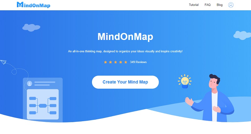 Организационная структура компании Mind Map