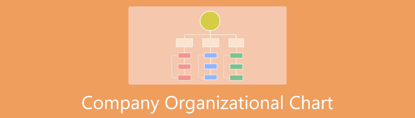 Company Organizational Chart