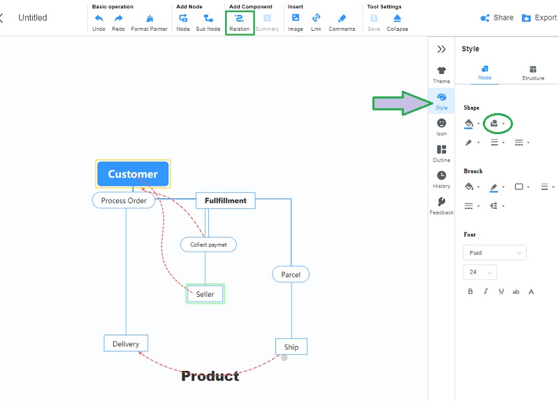 Схема потока данных MindOnMap Connection