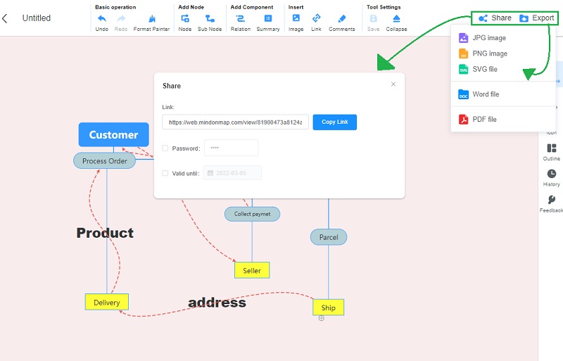 데이터 흐름도 MindOnMap 공유