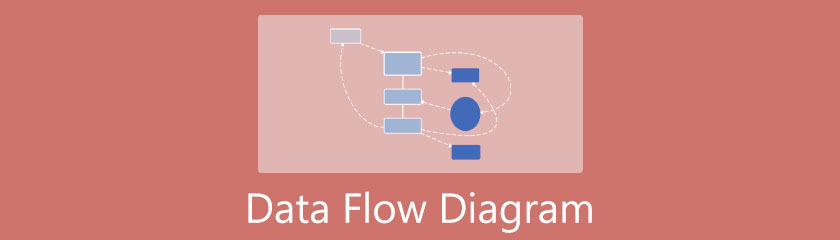 Dataflödesdiagram