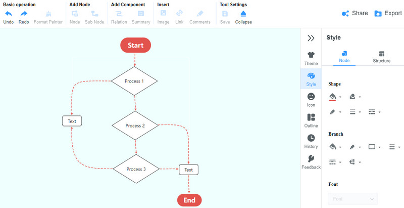 რედაქტირება flowchart