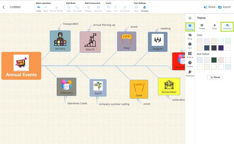 Fondo de mapa mental da cronoloxía de Google Docs