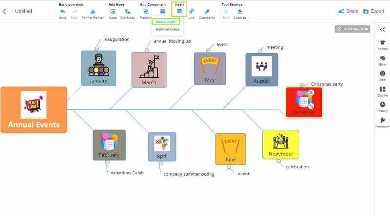 Google Docs Timeline Mind Map Image