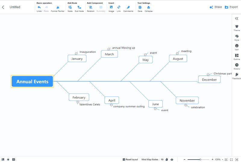 Étiquette de carte mentale de la chronologie de Google Docs