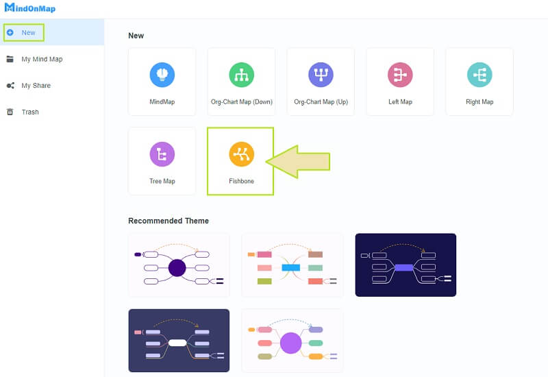 Google Docs Timeline Mind Map Yangi