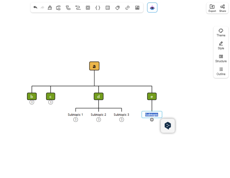 ლოგიკური ქსელის დიაგრამა Mind Map დამატება