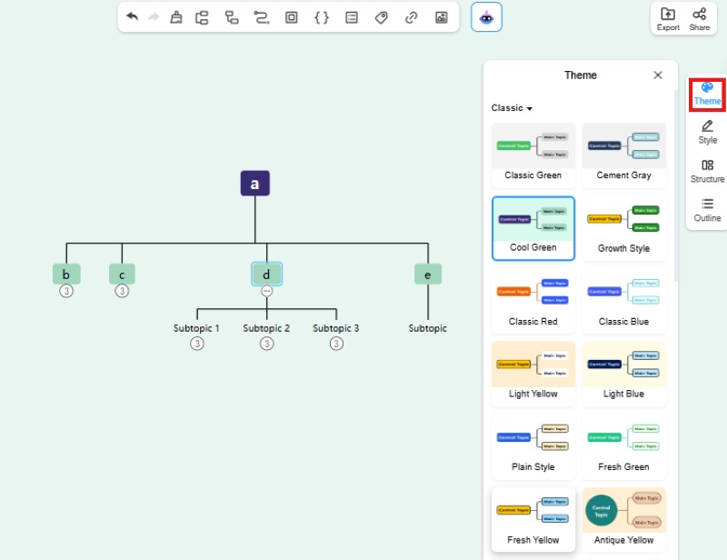 Logiese netwerkdiagram breinkaart agtergrond