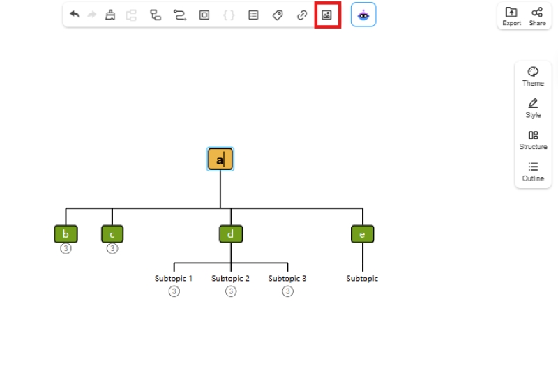 Logisch netwerkdiagram Mindmap-afbeelding