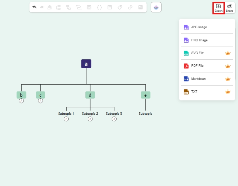 ლოგიკური ქსელის დიაგრამა Mind Map Save