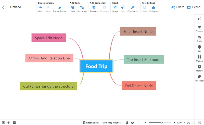 สร้างแผนที่ความคิดใน Photoshop MindOnMap Nodes