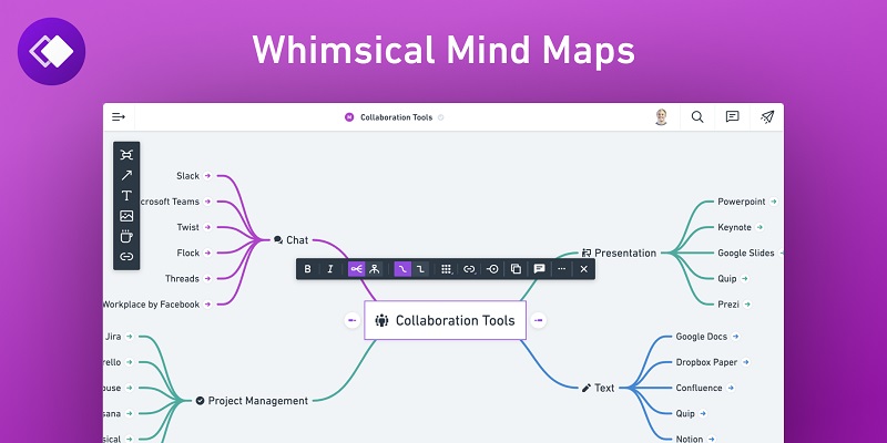 Bëni Mind Map në Photoshop MindOnMap Whimsical