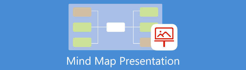 Présentation de la carte mentale