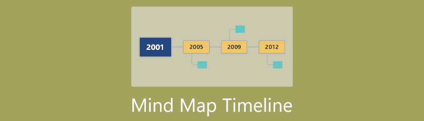 Chronologie de la carte mentale