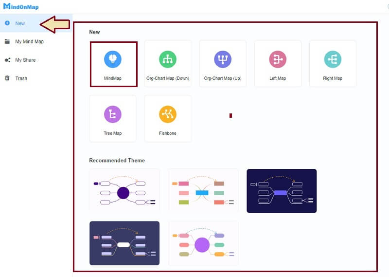 Mind Map တင်ပြခြင်း MindOnMap Temp