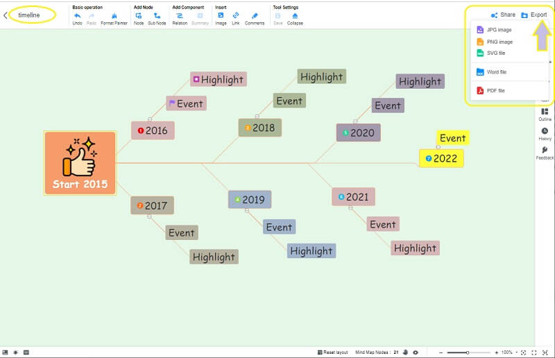 Exportation de la carte mentale de la chronologie de la carte mentale