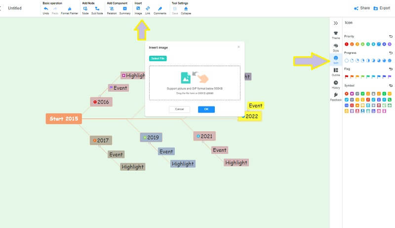 Mind Map Cronologie Mind Map Image