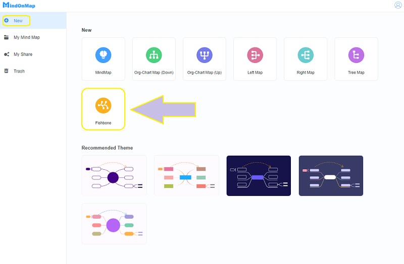 Mind Map Cronologie Mind Map Nou