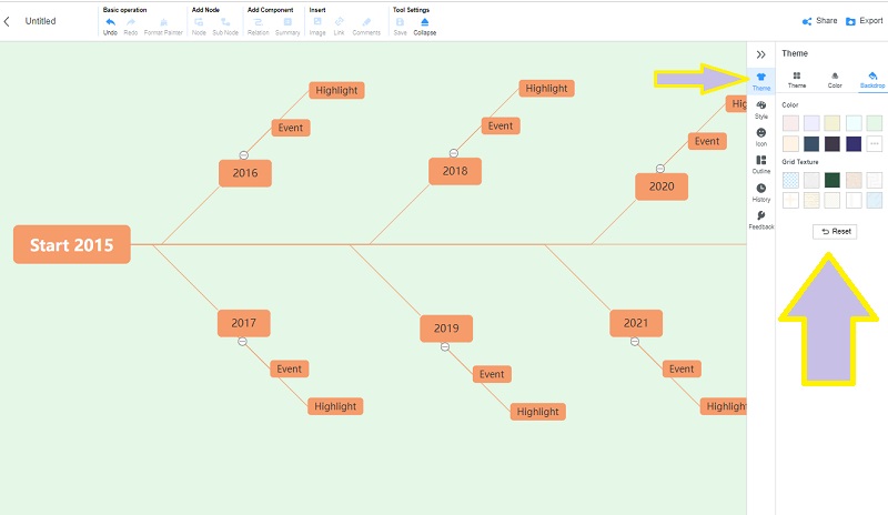 Mind Map ไทม์ไลน์ Mind Map Color