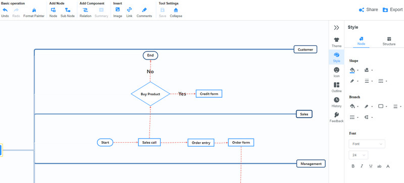 MindOnMap 교차 기능 생성