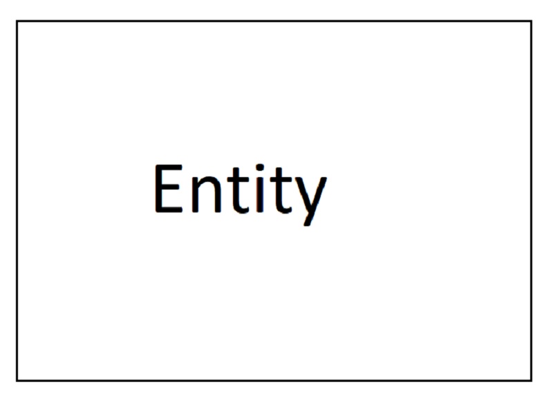 Entitas Diagram Hubungan