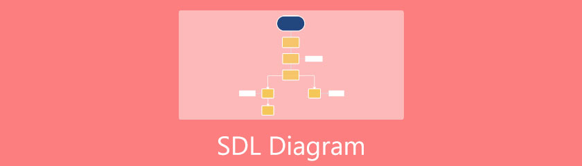 SDL диаграммасы