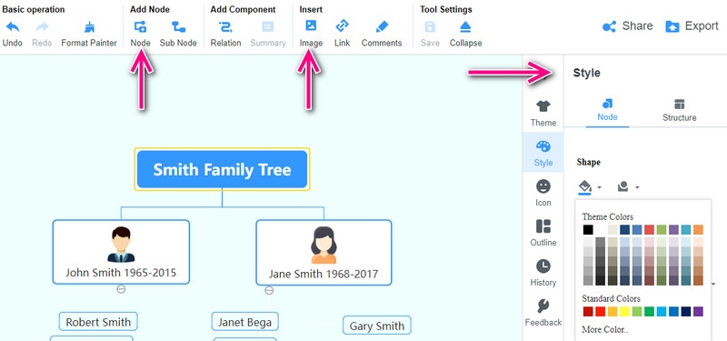 เพิ่มโหนด แก้ไข Family Tree