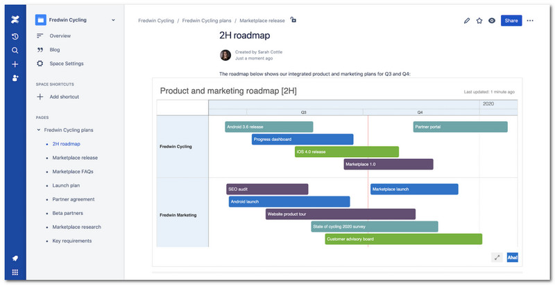 Confluence Integration