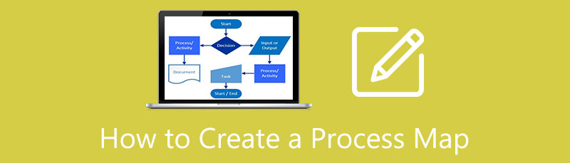 Créer une carte de processus